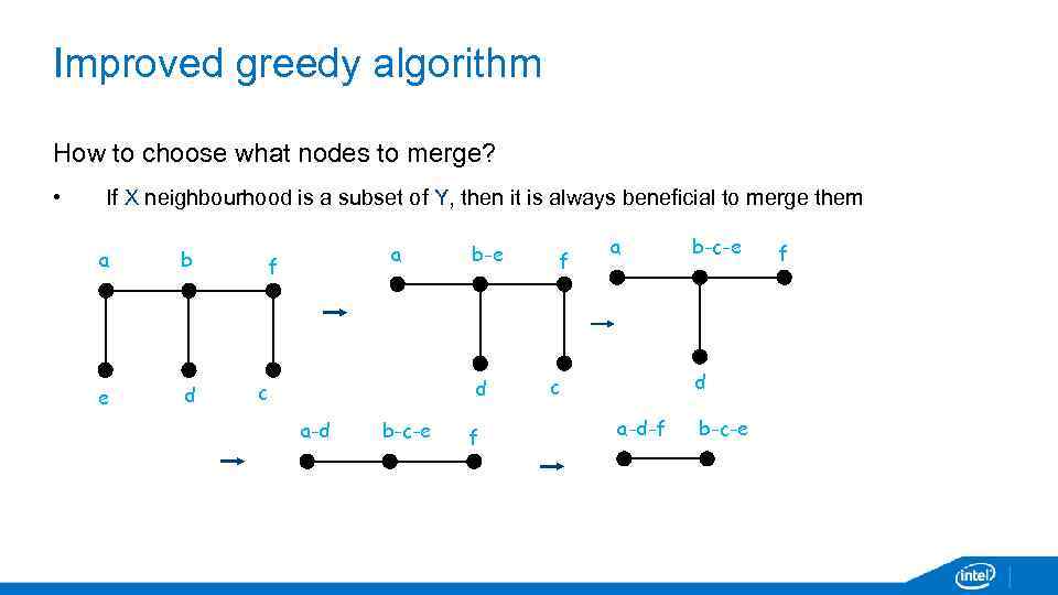 Improved greedy algorithm How to choose what nodes to merge? • If X neighbourhood