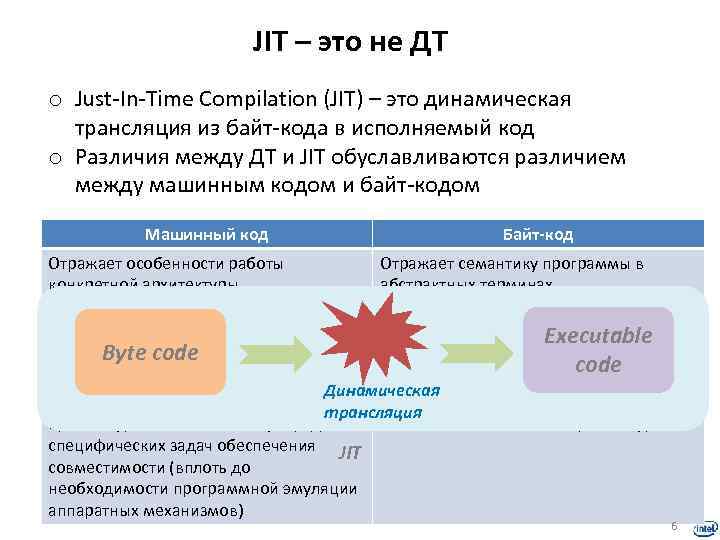 Время компиляции. Система jit. Jit компиляция. Преимущества jit компиляции. Just-in-time (jit).