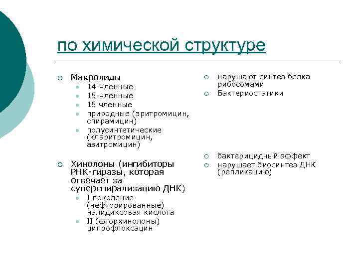 по химической структуре ¡ Макролиды l l l ¡ 14 -членные 15 -членные 16