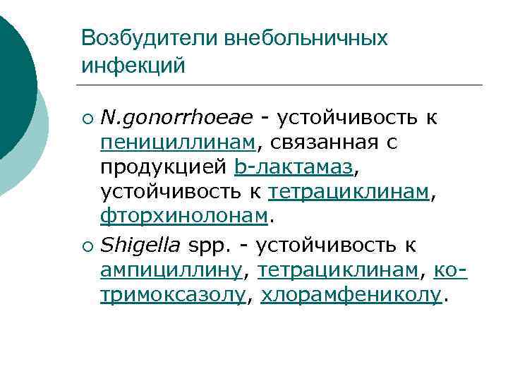 Возбудители внебольничных инфекций N. gonorrhoeae - устойчивость к пенициллинам, связанная с продукцией b-лактамаз, устойчивость