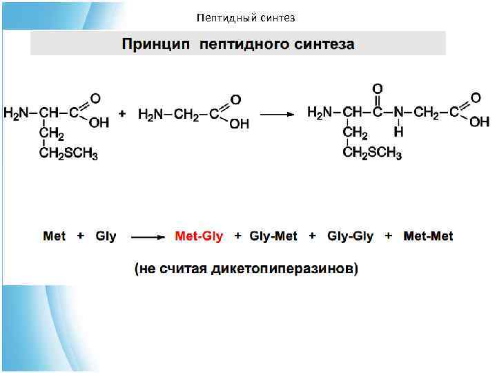 Пептидный синтез 