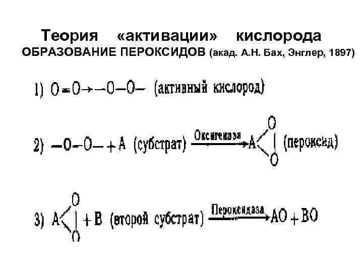 Теория «активации» кислорода ОБРАЗОВАНИЕ ПЕРОКСИДОВ (акад. А. Н. Бах, Энглер, 1897) 
