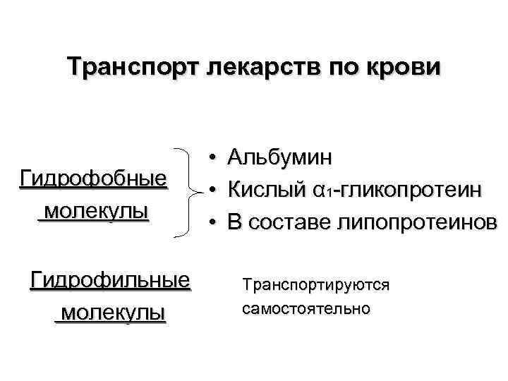 Транспорт лекарств по крови Гидрофобные молекулы Гидрофильные молекулы • • • Альбумин Кислый α
