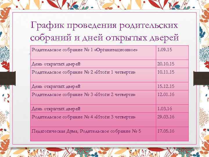 График проведения родительских собраний и дней открытых дверей Родительское собрание № 1 «Организационное» 1.