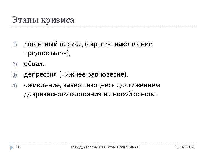 Этапы кризиса 1) 2) 3) 4) 10 латентный период (скрытое накопление предпосылок), обвал, депрессия