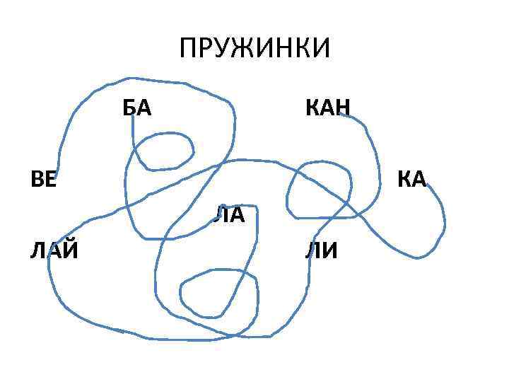 ПРУЖИНКИ БА КАН ВЕ КА ЛА ЛАЙ ЛИ 