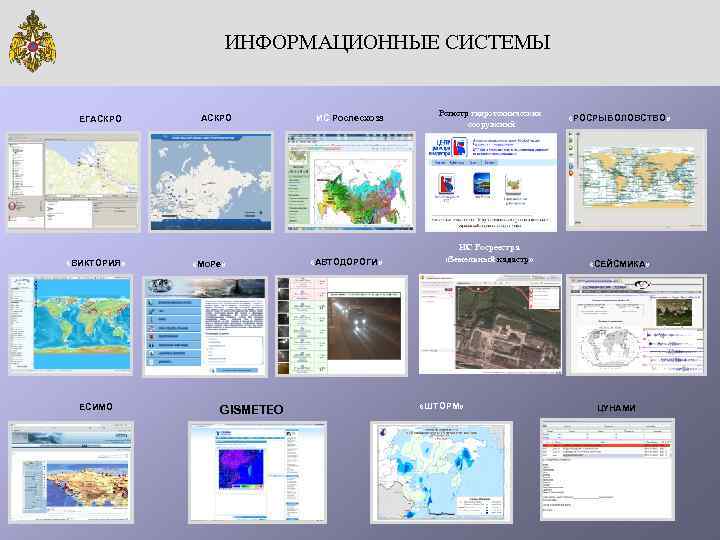 Аскро информационная система карта