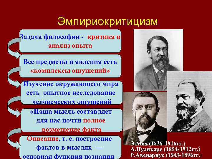 Эмпириокритицизм Задача философии - критика и анализ опыта Все предметы и явления есть «комплексы