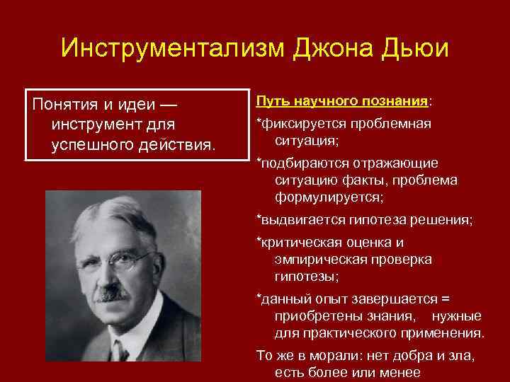 Инструментализм Джона Дьюи Понятия и идеи — инструмент для успешного действия. Путь научного познания: