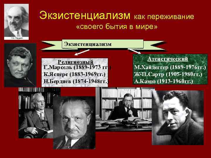 Экзистенциализм как переживание «своего бытия в мире» Экзистенциализм Религиозный Г. Марсель (1889 -1973 гг.