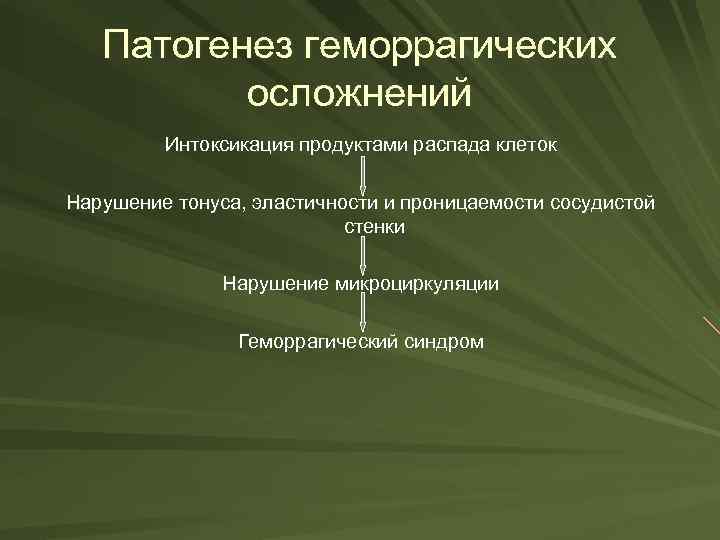 Патогенез геморрагических осложнений Интоксикация продуктами распада клеток Нарушение тонуса, эластичности и проницаемости сосудистой стенки