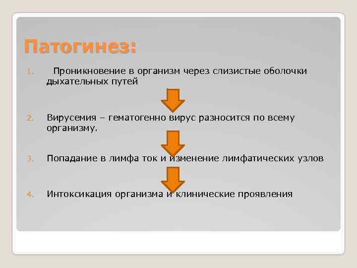 Патогинез: 1. Проникновение в организм через слизистые оболочки дыхательных путей 2. Вирусемия – гематогенно