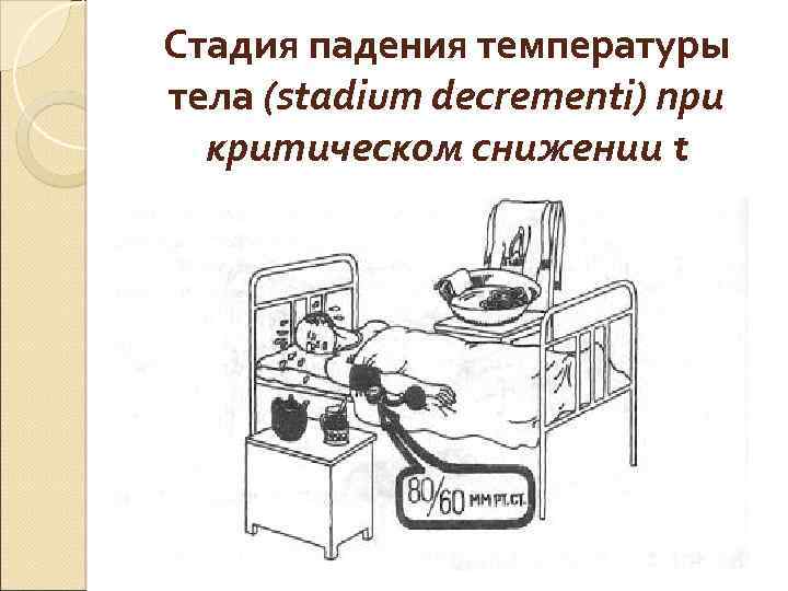 Стадия падения температуры тела (stadium decrementi) при критическом снижении t 