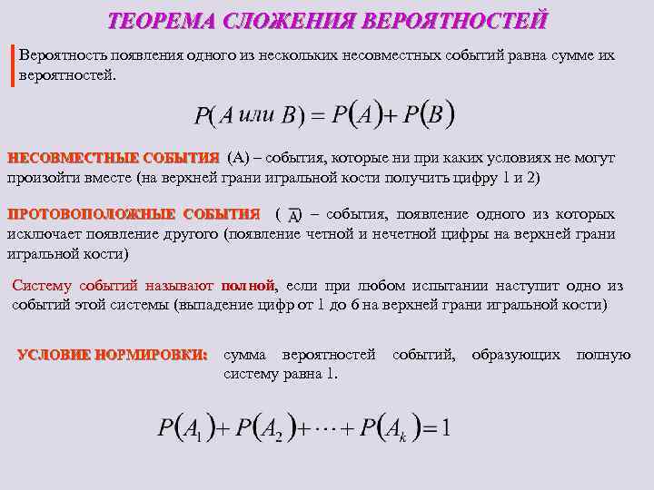 ТЕОРЕМА СЛОЖЕНИЯ ВЕРОЯТНОСТЕЙ Вероятность появления одного из нескольких несовместных событий равна сумме их вероятностей.