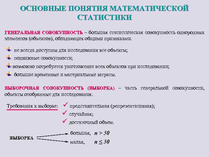 ОСНОВНЫЕ ПОНЯТИЯ МАТЕМАТИЧЕСКОЙ СТАТИСТИКИ ГЕНЕРАЛЬНАЯ СОВОКУПНОСТЬ – большая статистическая совокупность однородных элементов (объектов), обладающих