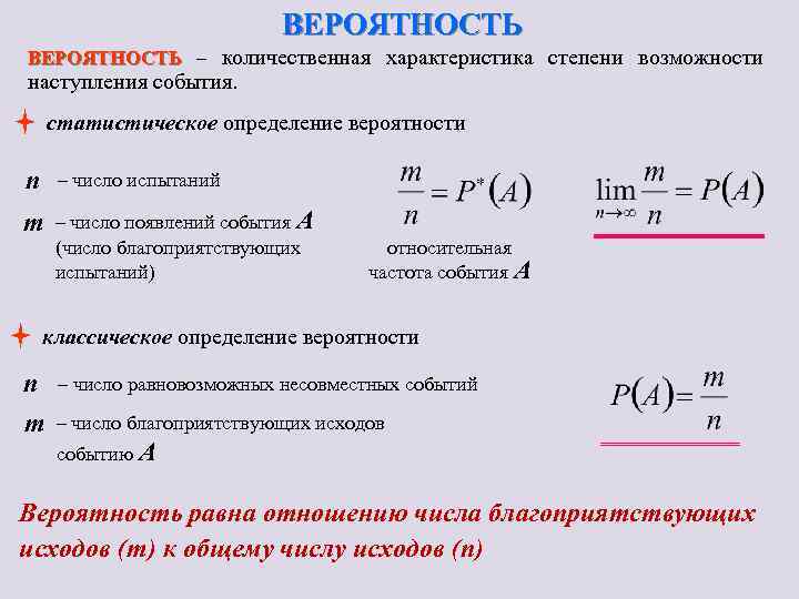 ВЕРОЯТНОСТЬ – количественная характеристика степени возможности ВЕРОЯТНОСТЬ наступления события. статистическое определение вероятности n –