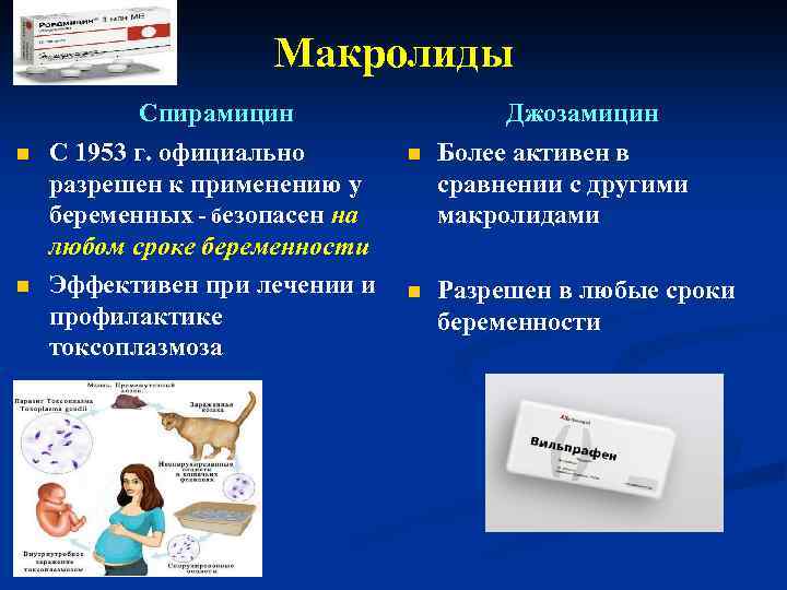 Макролиды n n Спирамицин С 1953 г. официально разрешен к применению у беременных -