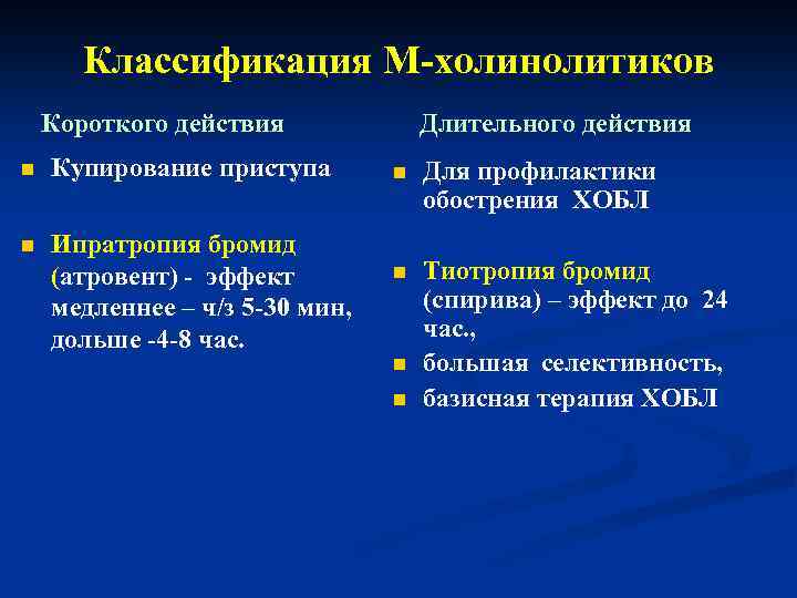 М холинолитики препараты список. М-холиноблокаторы длительного действия. М холинолитики короткого действия. Антихолинергические короткого действия.