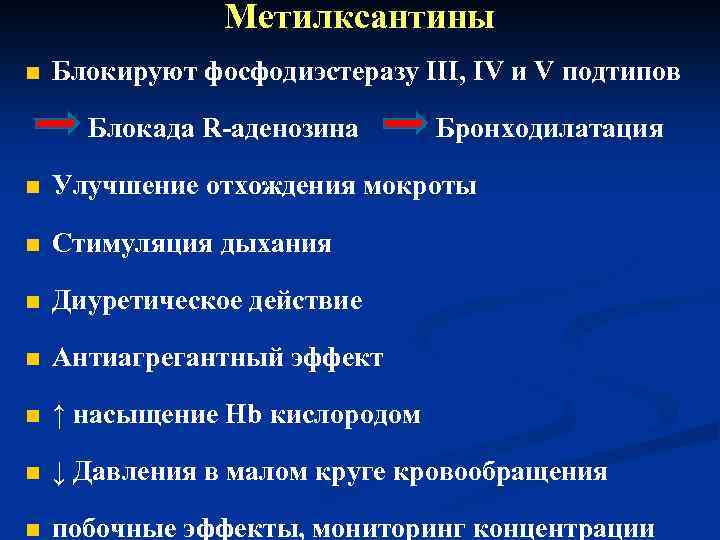 Метилксантины n Блокируют фосфодиэстеразу III, IV и V подтипов Блокада R-аденозина Бронходилатация n Улучшение