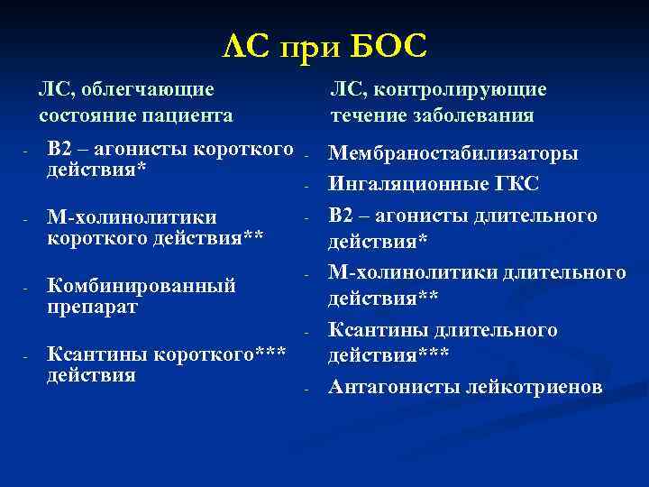 ЛС при БОС ЛС, облегчающие состояние пациента - В 2 – агонисты короткого действия*