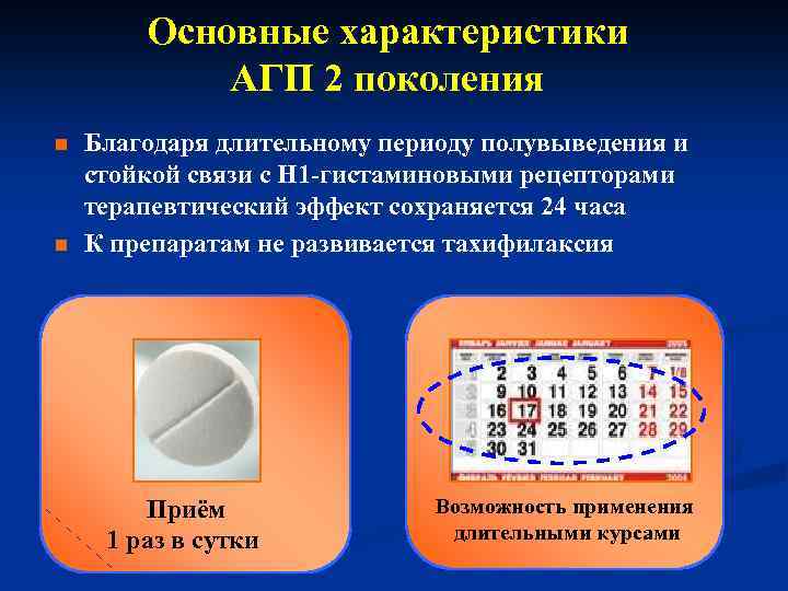 Основные характеристики АГП 2 поколения n n Благодаря длительному периоду полувыведения и стойкой связи