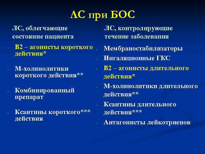 ЛС при БОС ЛС, облегчающие состояние пациента - В 2 – агонисты короткого действия*