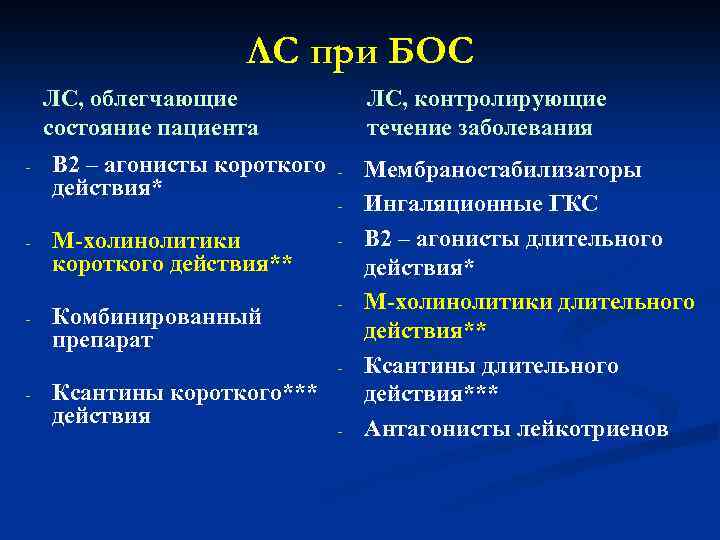 ЛС при БОС ЛС, облегчающие состояние пациента - В 2 – агонисты короткого действия*