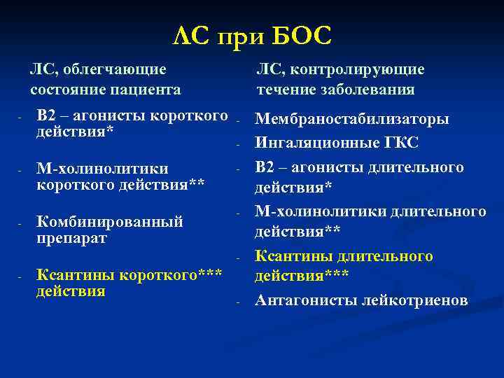 ЛС при БОС ЛС, облегчающие состояние пациента - В 2 – агонисты короткого действия*