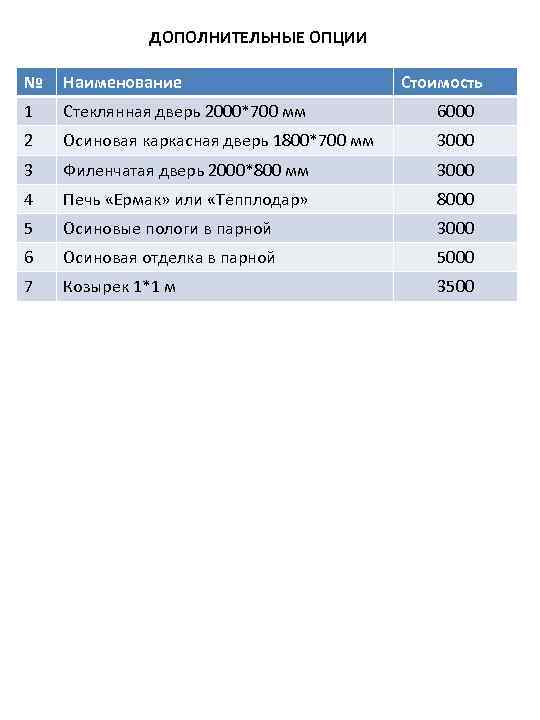 ДОПОЛНИТЕЛЬНЫЕ ОПЦИИ № Наименование Стоимость 1 Стеклянная дверь 2000*700 мм 6000 2 Осиновая каркасная
