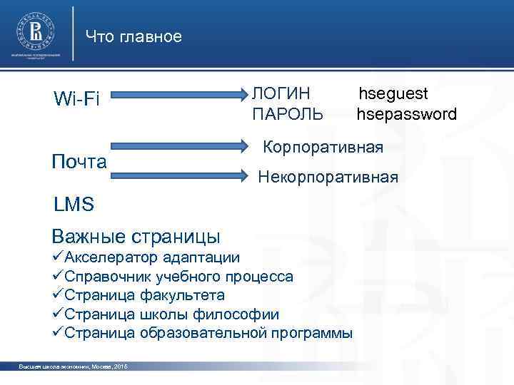 Что главное Wi-Fi Почта ЛОГИН hseguest ПАРОЛЬ hsepassword Корпоративная фото Некорпоративная LMS Важные страницы