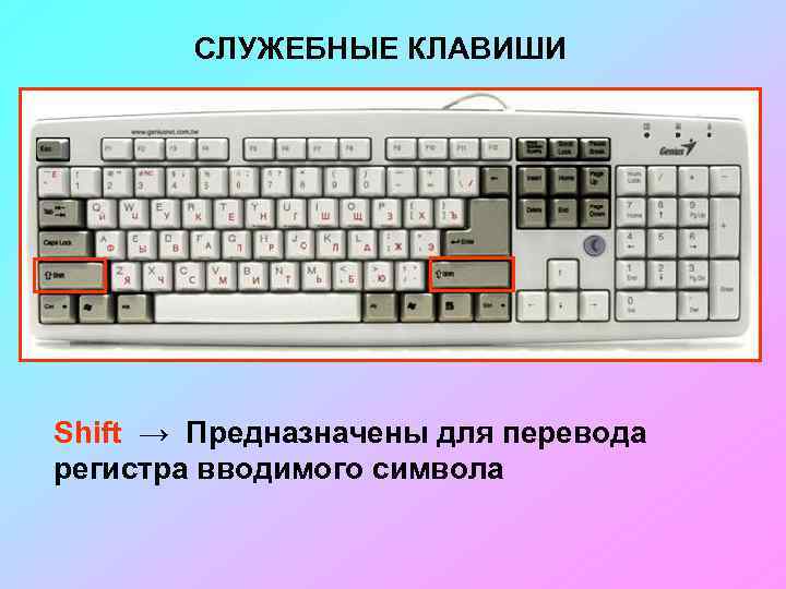 Общие функции клавиш delete и backspace. Служебные клавиши на клавиатуре. Служебные кнопки на клавиатуре. Переключение режимов на клавиатуре. Функции клавиатуры.