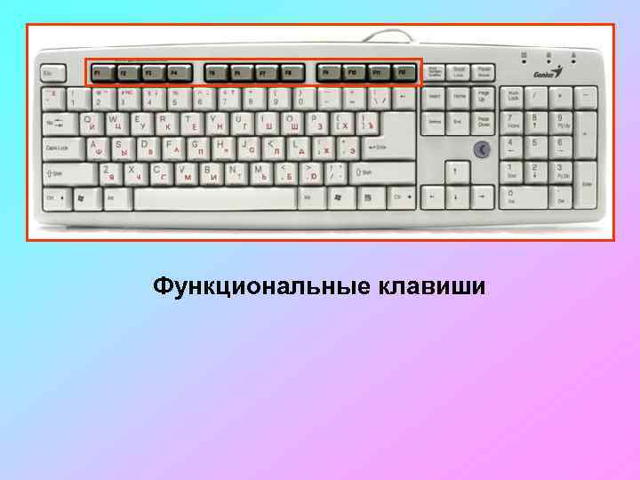Функциональные клавиши 