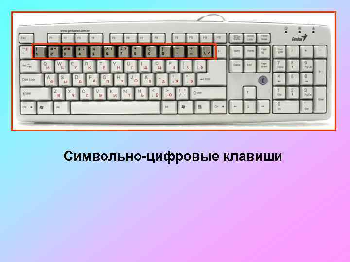 Как располагать клавиатуру. Символьные алфавитно цифровые клавиши на клавиатуре. Алфавитно-цифровые клавиши предназначены для. Управление компьютером с помощью клавиатуры. Функциональные клавиши на клавиатуре 5 класс.