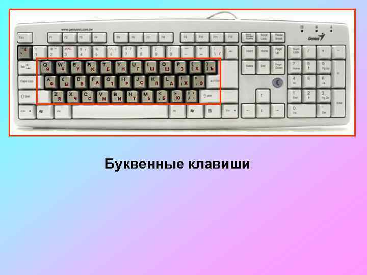 Буквенные клавиши 