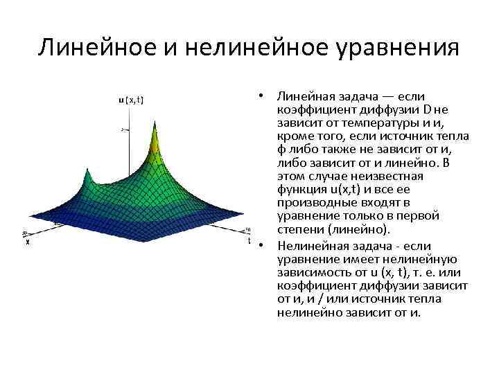 Как понять линейно. Линейное и нелинейное уравнение разница. Линейные и нелинейные уравнения отличия.