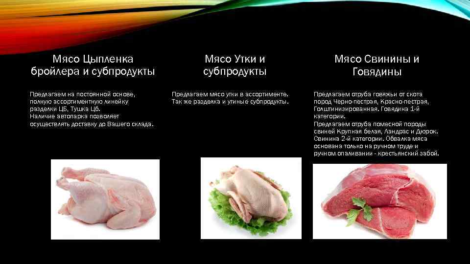 Мясо Цыпленка бройлера и субпродукты Предлагаем на постоянной основе, полную ассортиментную линейку разделки ЦБ,