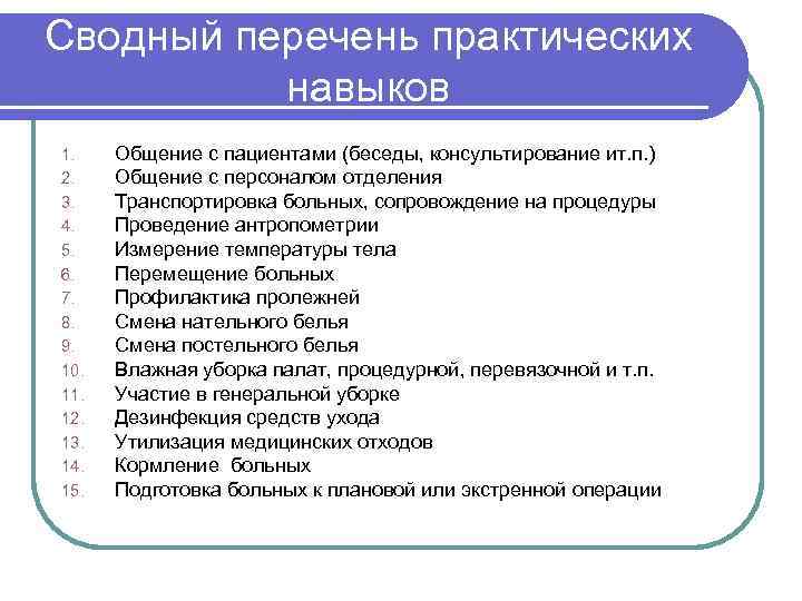 Составление плана ухода за пациентом терапевтического профиля