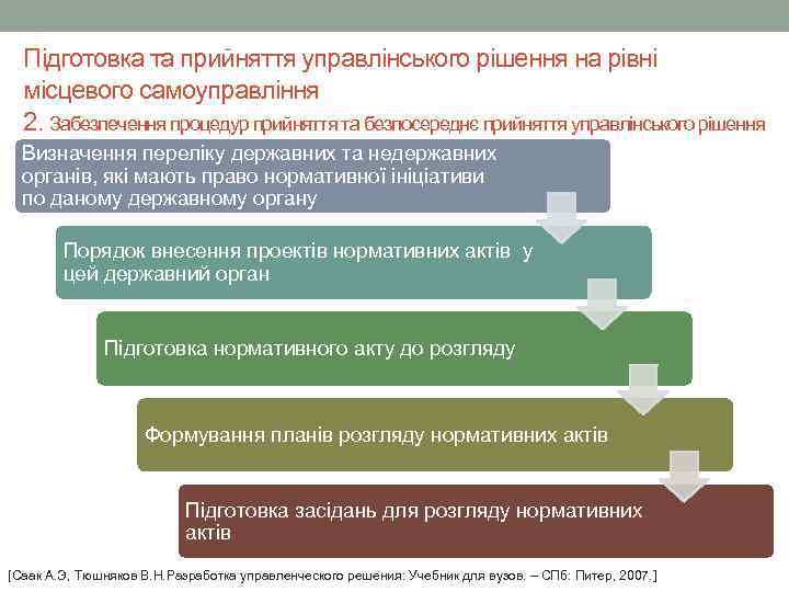 Підготовка та прийняття управлінського рішення на рівні місцевого самоуправління 2. Забезпечення процедур прийняття та