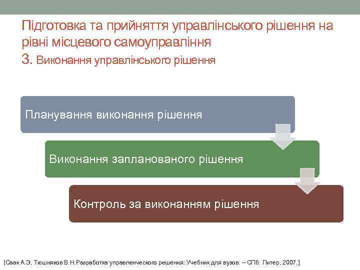 Підготовка та прийняття управлінського рішення на рівні місцевого самоуправління 3. Виконання управлінського рішення Планування