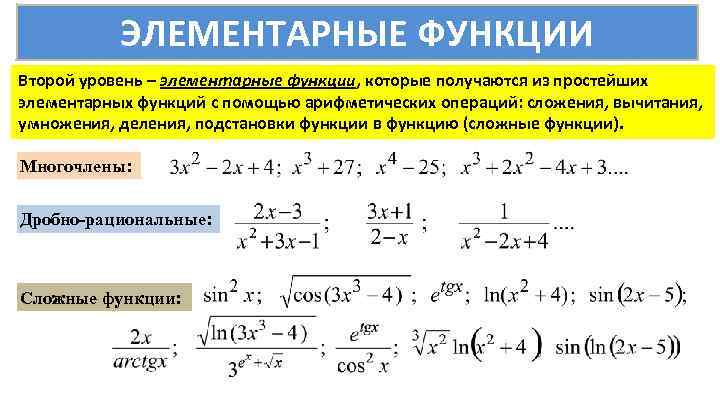 ЭЛЕМЕНТАРНЫЕ ФУНКЦИИ Второй уровень – элементарные функции, которые получаются из простейших элементарных функций с