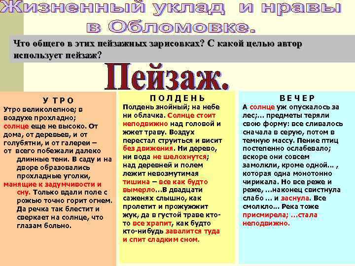 Что общего в этих пейзажных зарисовках? С какой целью автор использует пейзаж? У ТРО