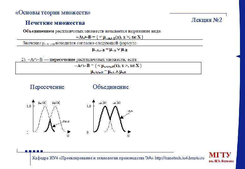  «Основы теории множеств» Нечеткие множества Лекция № 2 Пересечение Объединение Кафедра ИУ 4