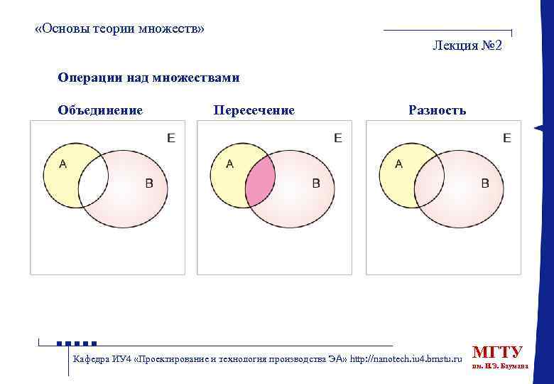 Найди объединение и пересечение множеств решений неравенств