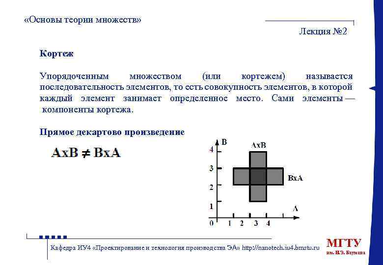  «Основы теории множеств» Лекция № 2 Кортеж Упорядоченным множеством (или кортежем) называется последовательность
