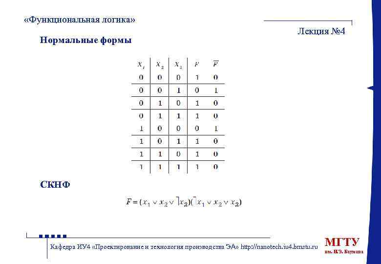  «Функциональная логика» Нормальные формы Лекция № 4 СКНФ Кафедра ИУ 4 «Проектирование и