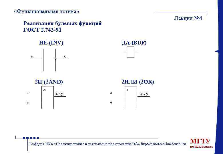  «Функциональная логика» Лекция № 4 Реализация булевых функций ГОСТ 2. 743 -91 НЕ