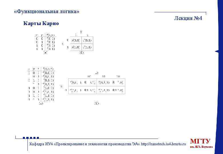  «Функциональная логика» Карты Карно Лекция № 4 Кафедра ИУ 4 «Проектирование и технология