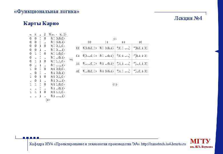  «Функциональная логика» Карты Карно Лекция № 4 Кафедра ИУ 4 «Проектирование и технология