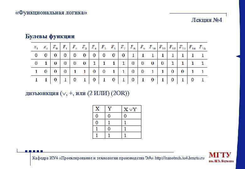  «Функциональная логика» Лекция № 4 Булевы функции дизъюнкция ( , +, или (2