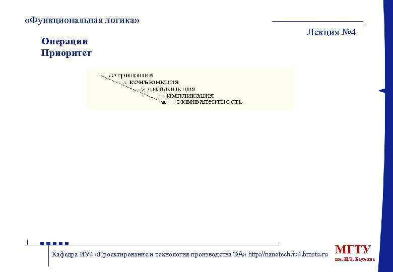  «Функциональная логика» Операции Приоритет Лекция № 4 Кафедра ИУ 4 «Проектирование и технология